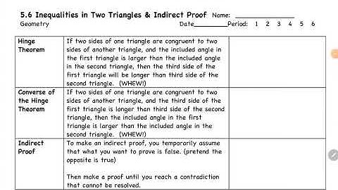 geometry 5.6 hinge theorem and indirect proof
