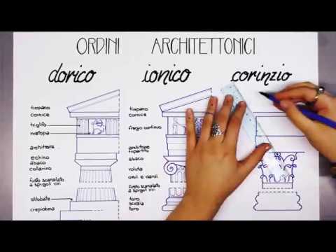 Video: Descrizione e foto del complesso architettonico 