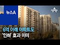 6억 아래 아파트도 ‘인하’ 효과 미미…결국엔 세부담 증가 | 뉴스A