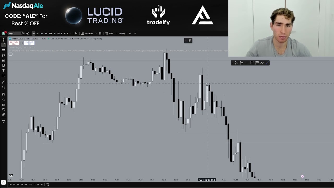 How I Made $500 Trading Nasdaq (Trade Recap)