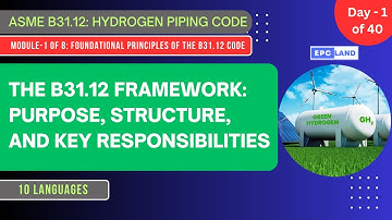Dag 1 van 40: ASME B31.12 Waterstofleidingcode uitgelegd | Raamwerk, doel en structuur