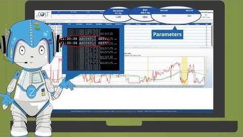 AutoSoftCapping (ASC)