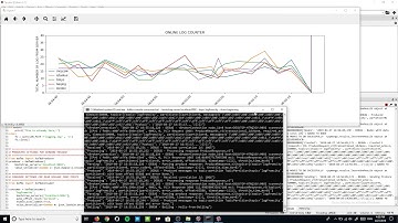 Fetch live data from text file for draw online graph python