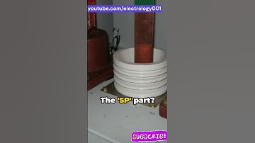 What does 5P20 mean in a Current Transformer? #interviewquestions  #electricalengineering