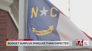 NC budget surplus $430 million less than originally expected