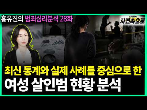 [Hong Yu-jin's Criminal Psychology Analysis Ep. 28] - Analysis of the Current Status of Female Mu...