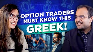How to avoid theta decay in options buying | Time Decay in Options Trading @TradingwithGroww