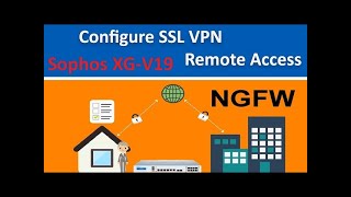 Sophos SSL VPN Remote Access Configuration شرح