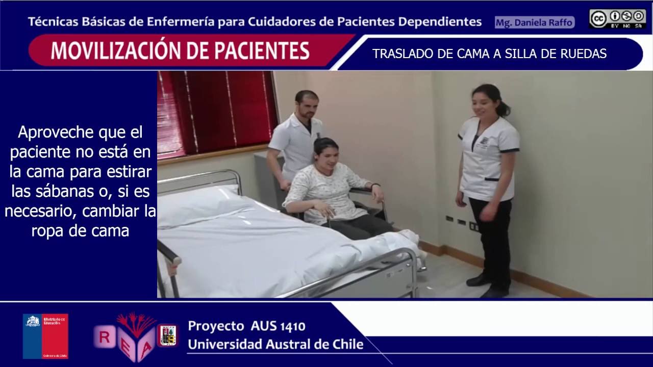MOVILIZACION DE PACIENTES - Traslado de cama a silla de ruedas recursos humanos trabajo
