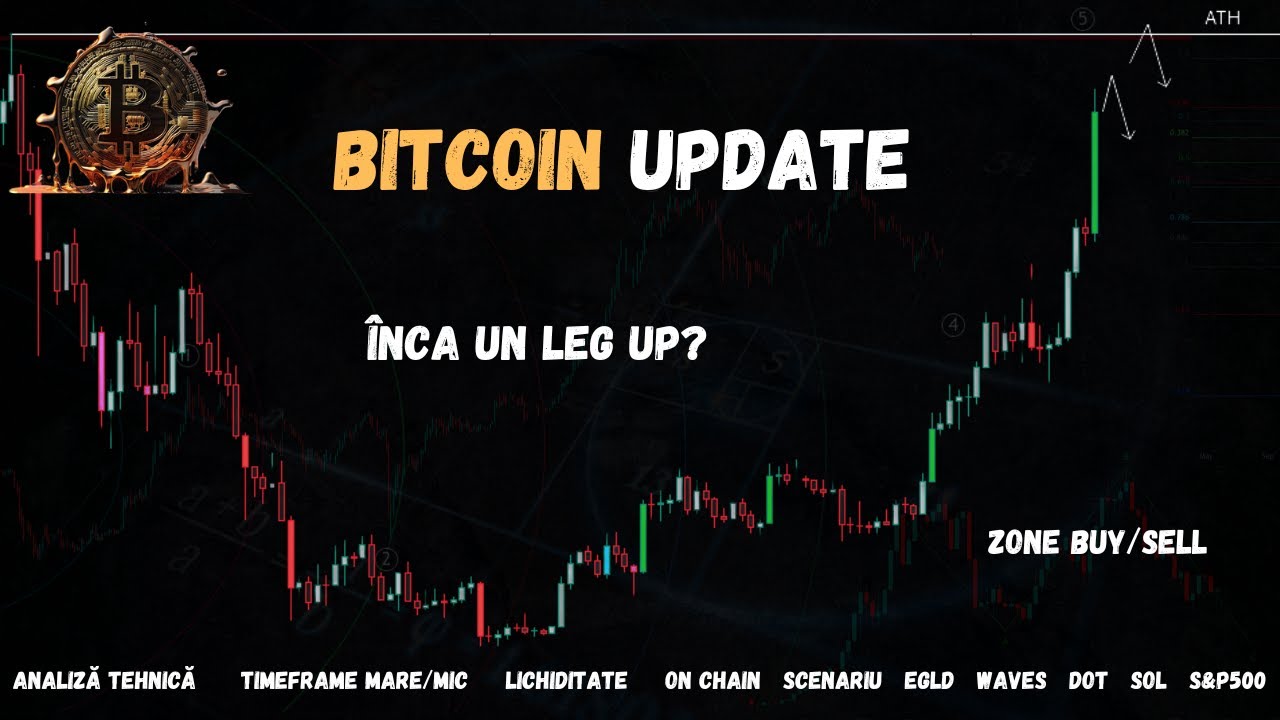 BTC Update - Încă un leg up? [TA, Zone buy/sell, Lichiditate, On-Chain,  EGLD, DOT, SOL, WAVES]