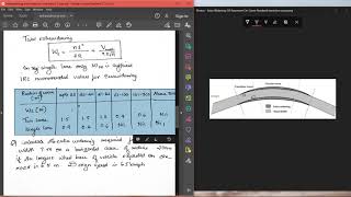 Extra widening of horizontal curves, transition curve introduction