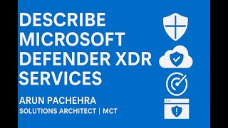 Describe Microsoft Defender XDR services