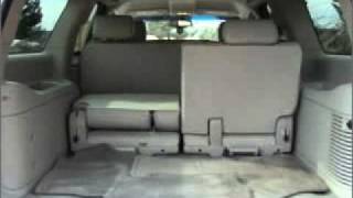 2010 Chevrolet Suburban - Danvers MA