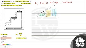 The expression for the equivalent capacitance of the system shown in Fig. 2(CF).9 is ( \( A \) i...