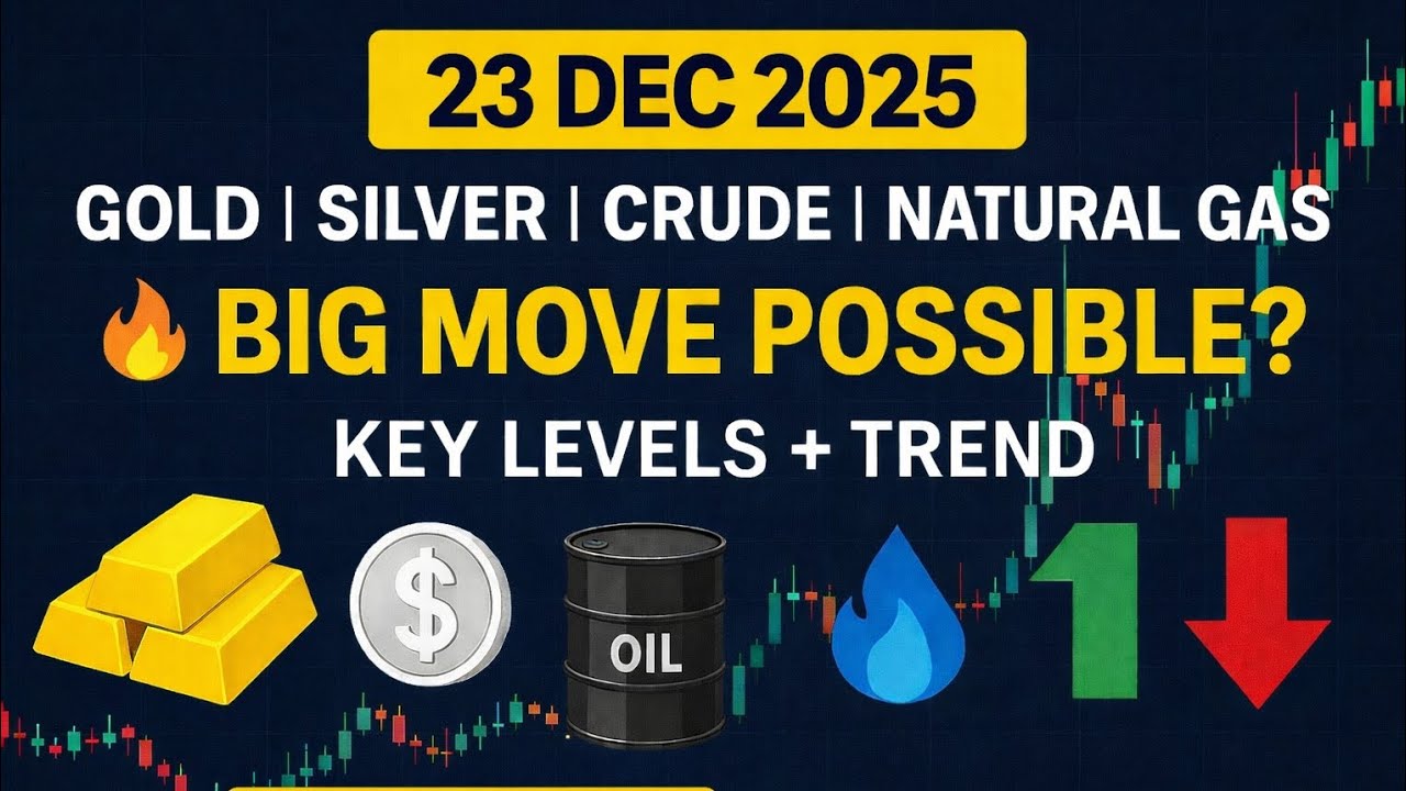 MCX Analysis 23 December 2025 | Gold Silver Crude Oil Natural Gas | Big ...