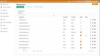 How to Manage Users