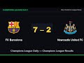 Champions League Daily — Champions League Results
