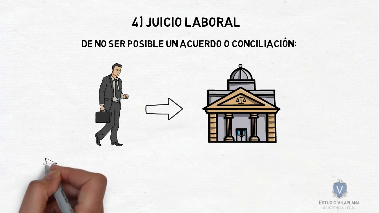 ESCALA SALARIAL GASTRONÓMICOS 2023 + ACUERDO (UTHGRA - FEHGRA)