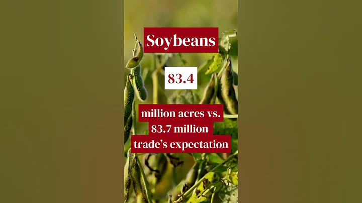 2025 USDA Acreage Report