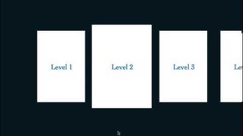 GameSalad ipad coverflow