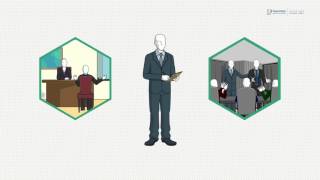 Gestión estratégica