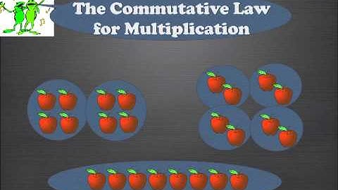 Math, Commutative Law Song,  Week 22