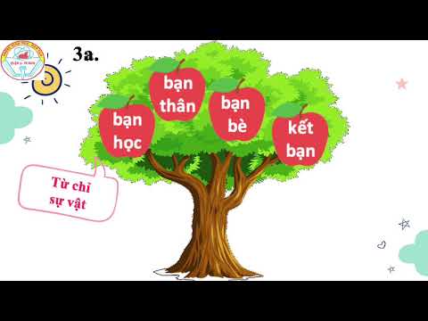Tiếng Việt Lớp 2 - Mở rộng vốn từ: Bạn bè