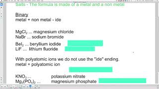 Chapter 2 - Nomenclature - How to name simple ionic and covalent molecules