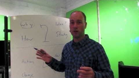 Infusionsoft Traning 101