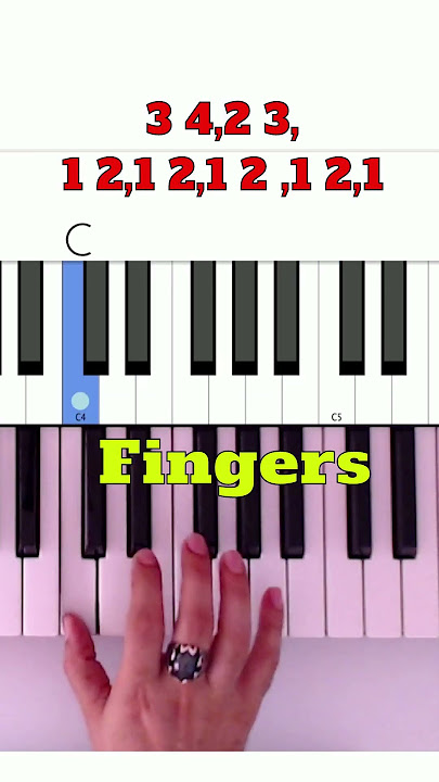 Piano - Finger Position #shorts