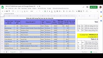 Google Sheets - Định dạng bảng tính - How to change table colors in Google Sheets