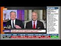 Sen. Dan Sullivan on Bloomberg's 'Balance of Power' 🎥