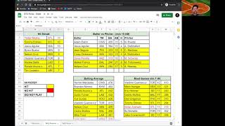 Beat the Streak Picks 2021 04 17