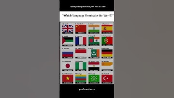 🌍 Which language dominates the world? 🗣️💬 | Top 20 Most Spoken Languages#world #motivation  #short
