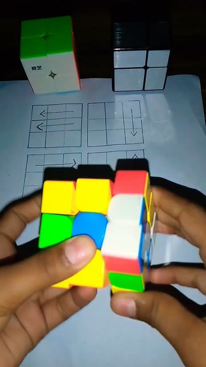 how to solve Rubik's cube with algorithm #cube #cubing #shorts # ...