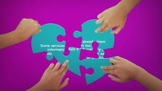 Connecting your Care