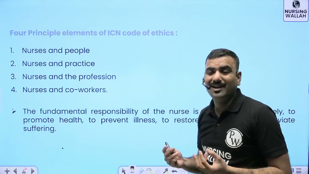 24 Code Of Ethics 01   Code Of Ethics    DPP Quiz Will be Provided