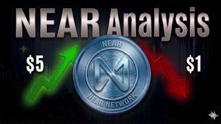 NEAR Protocol $10 BULLRUN PUMP NEAR Coin Crypto Price Prediction and Technical Analysis Today 2026