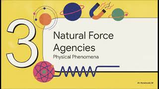 Class 11 Physics Chapter 3 | Centripetal Force Explained