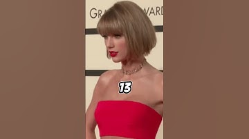 No one realizes why Taylor swift love the number 13 so much! #fyp #shorts #taylorswift #celebrity