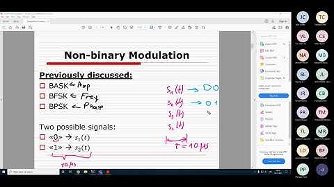 [13] QPSK and QAM-M modulation