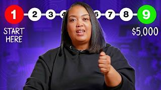 🚨If You Need to Make $5,000 in 30 Days, Watch This