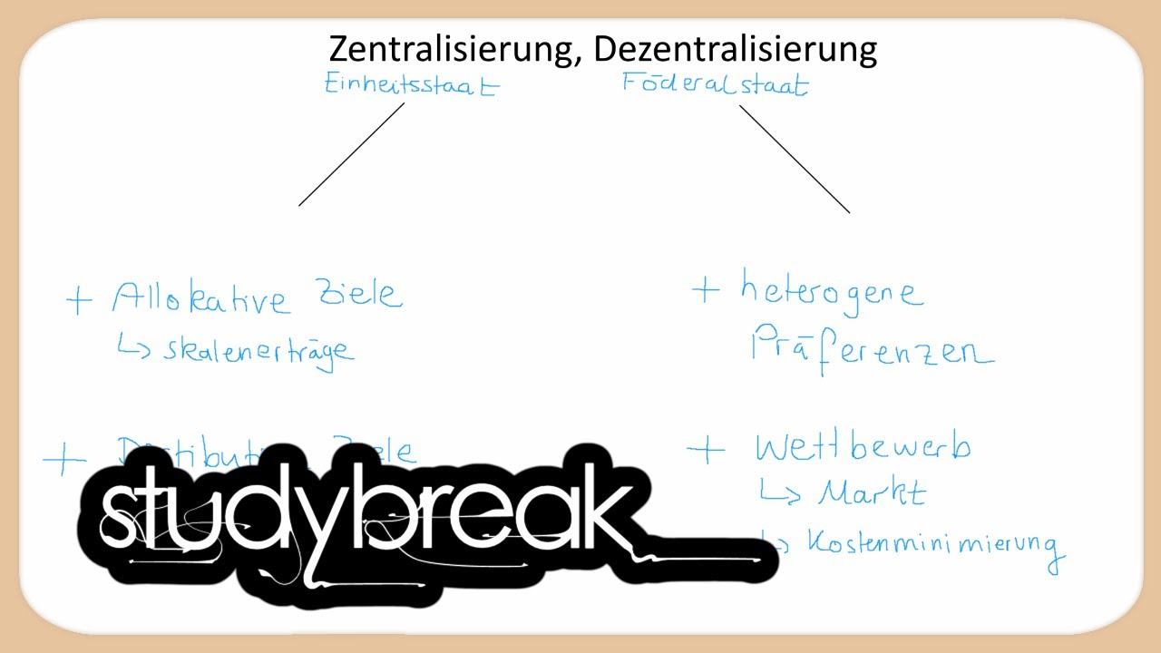 Worin besteht der Unterschied zwischen Zentralisierung und Dezentralisierung