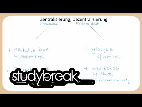 Video: Was sind die Gründe für die Zentralisierung?