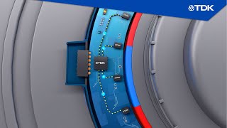 Off-Axis Rotor Position Sensing in E-Motors – Advanced Sensor Solutions for Resolver Replacement