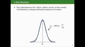 Biostatistics course lecture 03 part D (Johns Hopkins University) كورس كامل الاحصاء الطبي