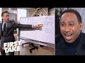 Max demonstrates why Kevin Durant is the difference-maker for the Warriors | First Take