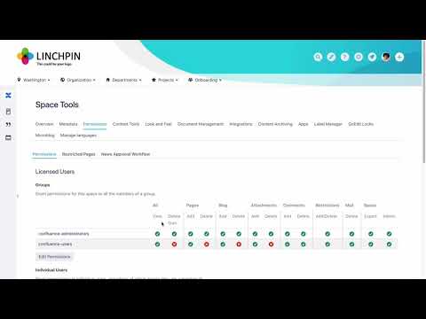 Space permissions - Learn Atlassian Confluence & Linchpin Intranet #47