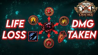 The BIZARRE INTERACTIONS with this UNIQUE JEWEL | Path of Exile