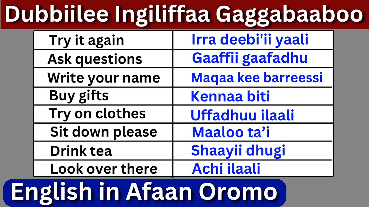 Dubbiilee Ingiliffaa Gaggabaaboo Kutaa 1 (English in Afaan Oromo) Learn English in Afaan Oromo